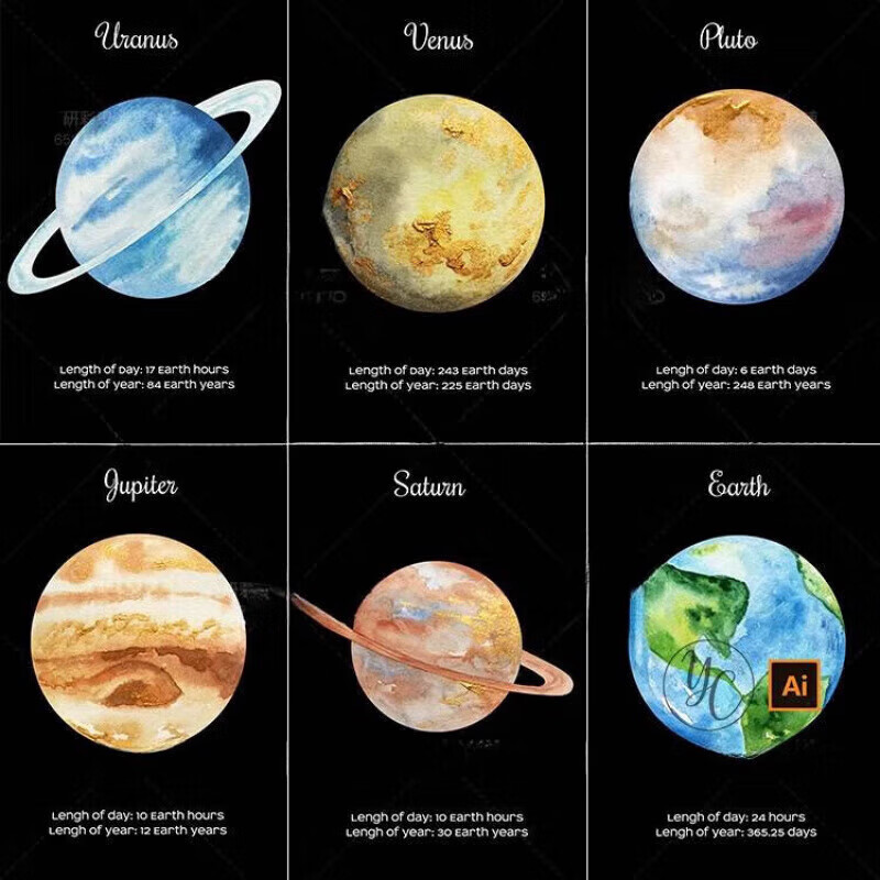 北欧风手绘水彩星空宇宙太空星球地球高端插画壁画背景矢量ai素材