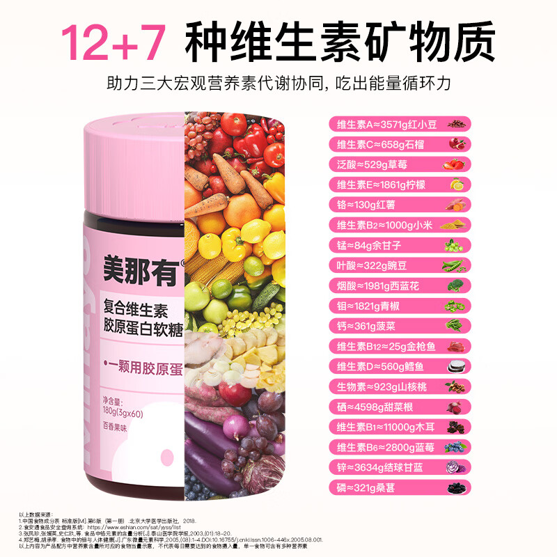 minayo美那有 复合维生素B族ADEC生物素叶酸烟酸泛酸钙锌硒vc营养软糖 [2瓶装 复合维生素]19+100中复合营养