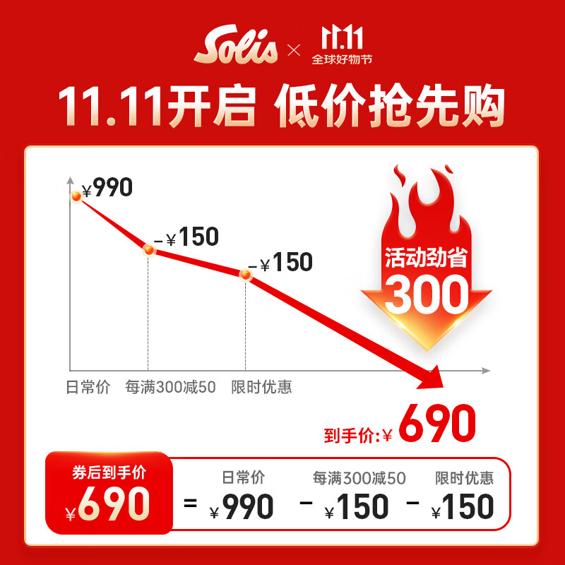 索利斯（Solis）智能高速家用吹风机负离子护发不伤发电吹风筒生日礼物630家用版 灰色1.8m