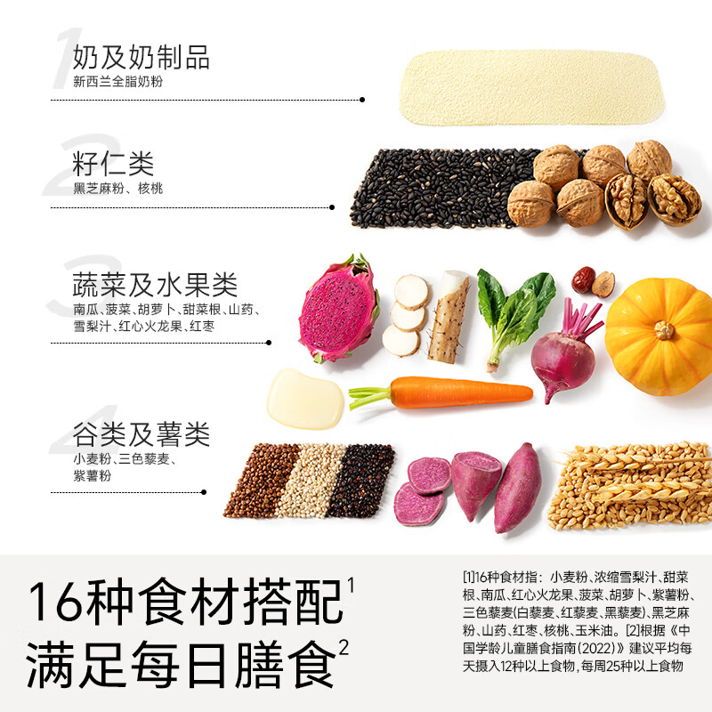 不二宝贝果蔬手指馒头儿童营养速食早餐蒸品半成品搭宝宝婴儿辅食 【4盒 | 梨汁替蔗糖】儿童果蔬手指馒头160g