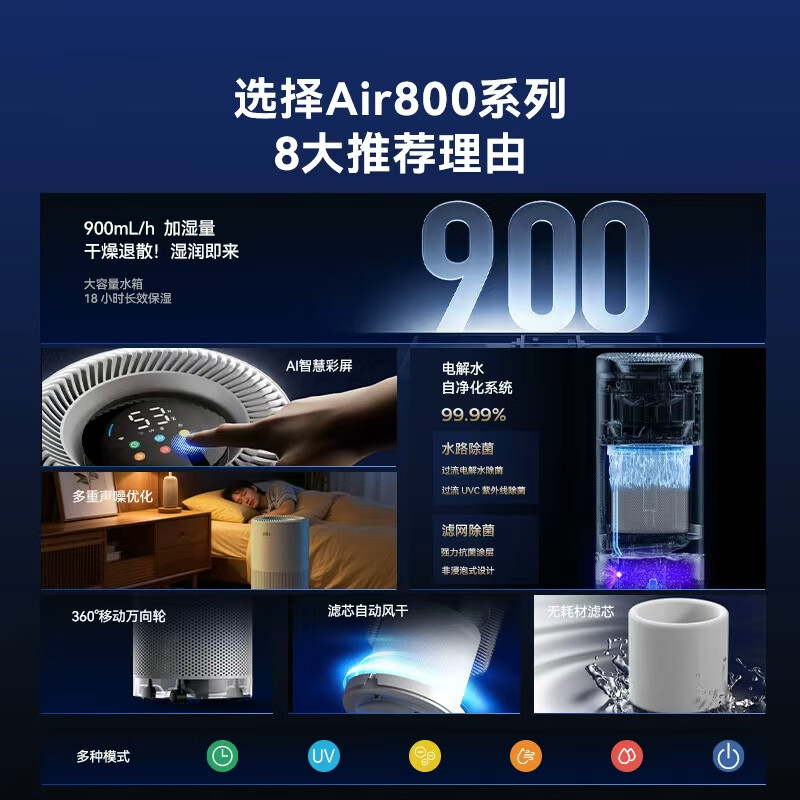 bures百而思无雾加湿器家用卧室空气净化器一体机鼻炎母婴幼儿专用静音除菌大容量客厅大面积室内蒸发式 【母婴首选】电解水净化-旗舰版