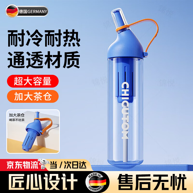 AILUKI德国tritan水杯学生上学专用儿童吸管杯子外出便携运动水壶大容量 悦动青-920ml(一杯双饮自带茶漏） PC