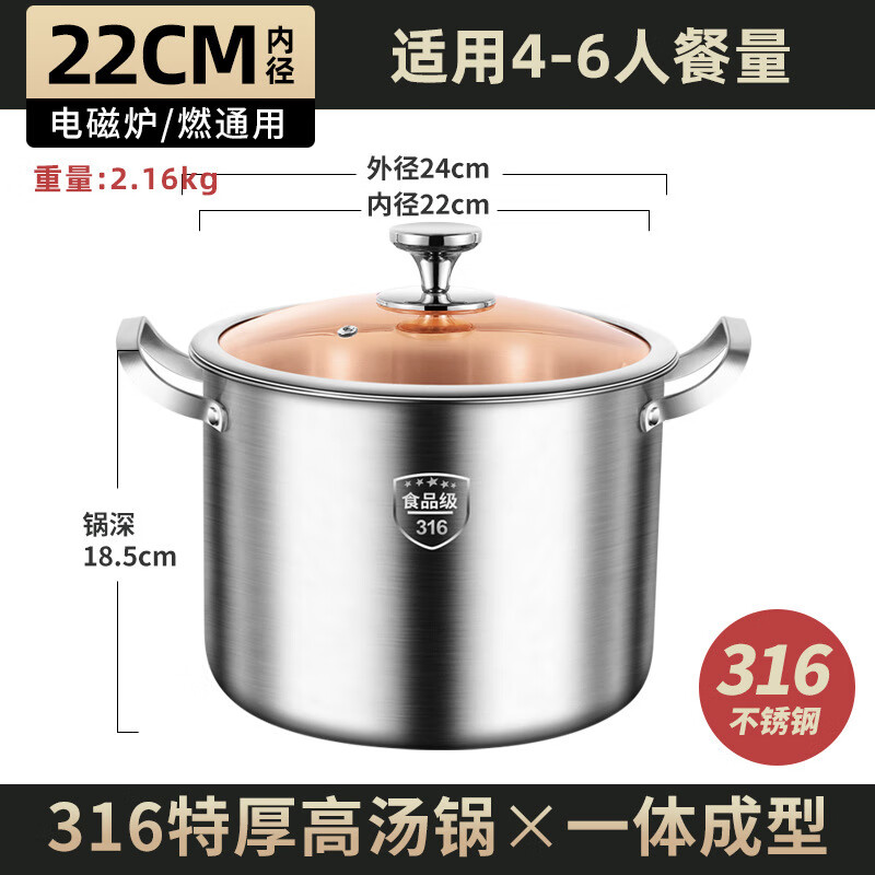 񳽵¹316ʳƷظߴһͼӺ Ӻһ͡ 22cm 253.5Ԫ