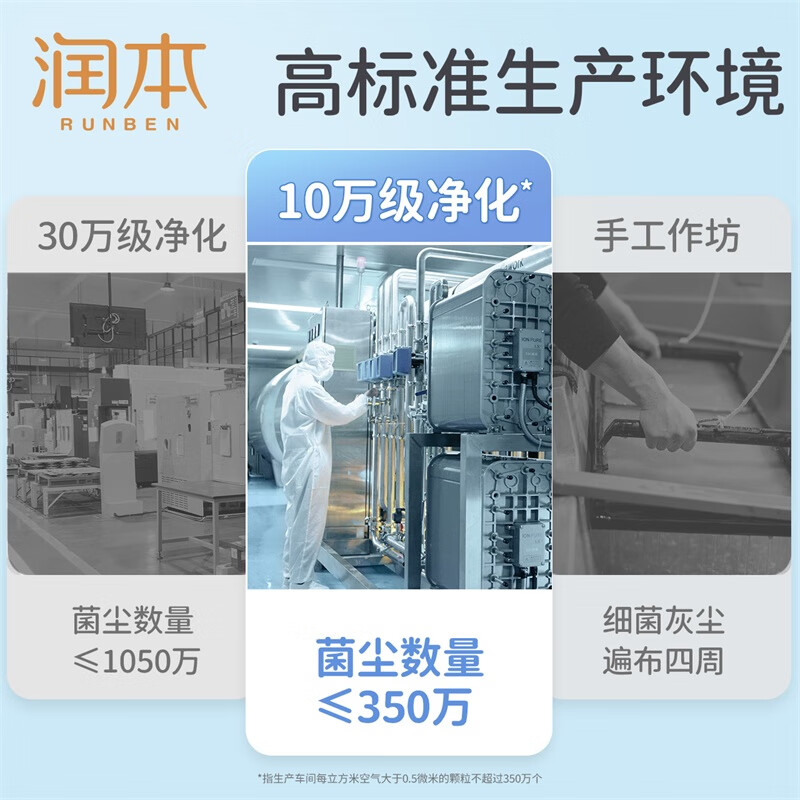 润本（RUNBEN）婴儿湿巾小包成人便携式湿巾纸宝宝手口专用独立装湿纸巾 10抽 30包