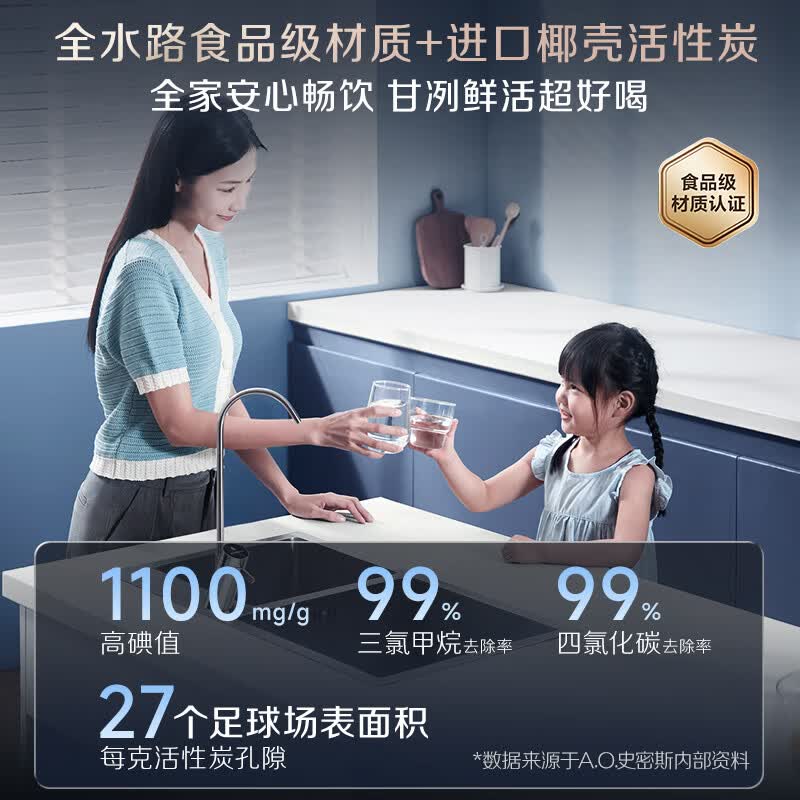 史密斯（A.O.SMITH）【热销TOP1】佳尼特净水器 蓝鲸2.0 家用厨下直饮净水机净饮机反渗透 小体积5年长效RO膜CR2000BM1 2.64升/分钟澎湃大流量 全时高水效 5年长效RO膜