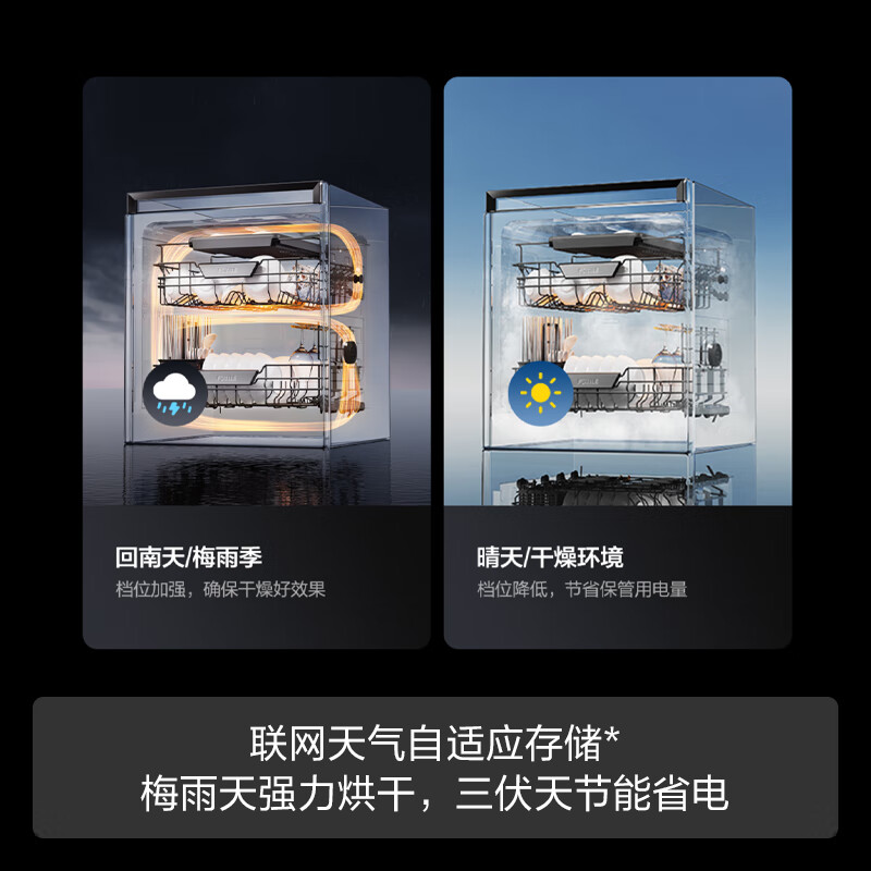 2025年洗碗机十大品牌排行榜出炉，这10款清洗强、节水省电，厨房神器不可错过-图片3