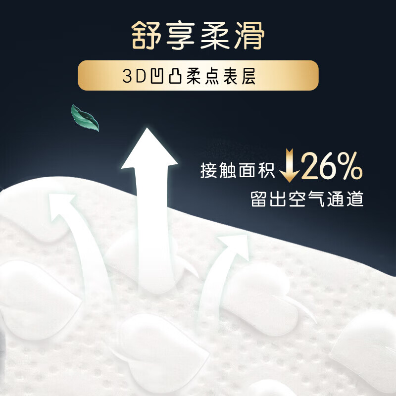 ABC卫生巾【30任选5件】全周期 日夜用爆款卫生巾全家桶 姨妈巾 【丝享棉夜用】290mm 5片