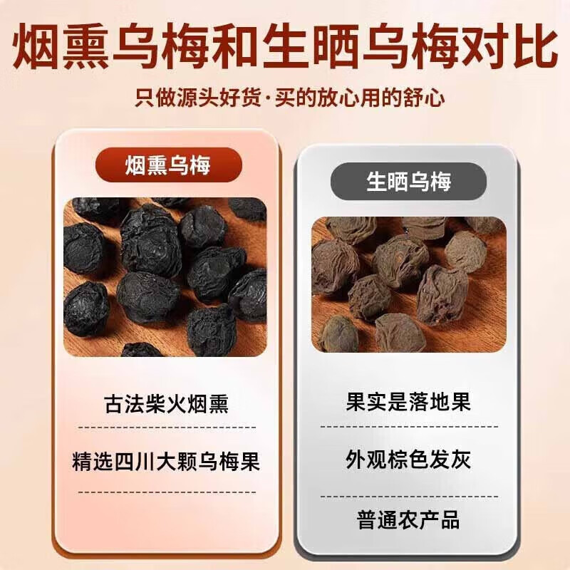 朕皇同仁堂正宗乌梅无熏硫大乌梅干泡水煮茶酸梅汤办公室喝养生茶 【1盒体验装】260g/盒