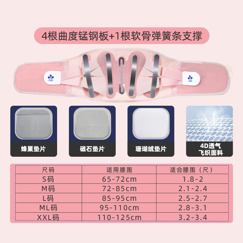 zuowei透气4D支撑护腰带运动腰带男女士专用腰托收腹带神器 粉红色 L【适合体重120-150斤】