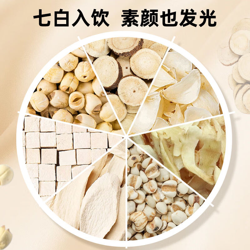 养庆堂【邮政农品】七白饮玉竹百合山药薏苡仁美肤内养调理代茶饮养生 【120g*5袋】囤货价最实惠 8g*75包