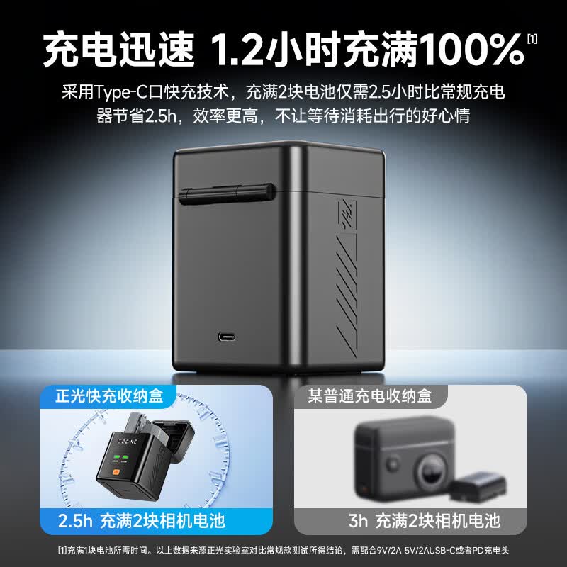 ZGCINE影小能【国家3C认证】NP-FZ100相机电池适用索尼a7m4A7c2a7m3 A7R3 A7R4 7RM3A7S3a6600FX30充电器 【单个充电盒】18W快充收纳二合一丨双电量显示