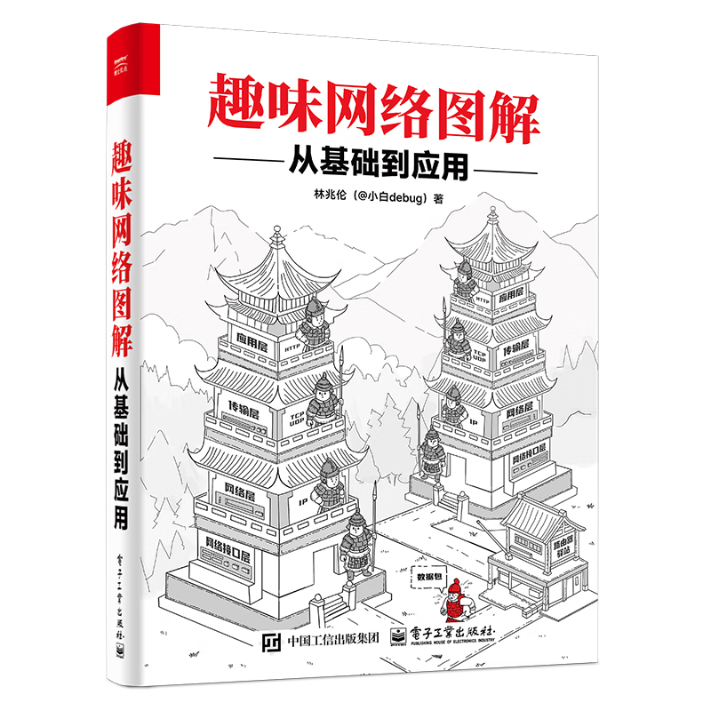 Ȥζͼ⣺ӻӦ   TCPIP 408  @Сdebug ǩ