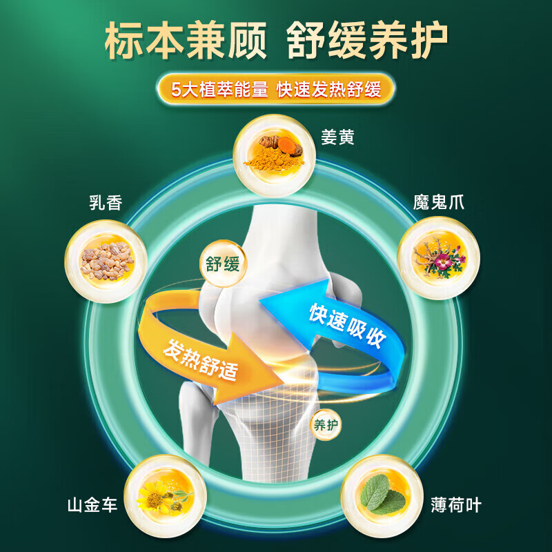 Krauterhof马栗膏乐按摩凝胶发热活关节膏马油舒缓肌肉 外用氨糖按摩膏100ml