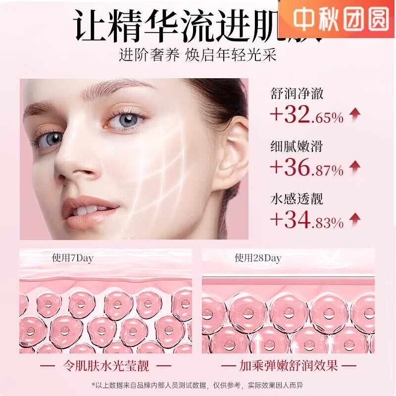 SKCIC【官方旗舰】旗舰保湿平衡混油皮焕亮保湿化妆水精华水53 焕亮精华水三瓶