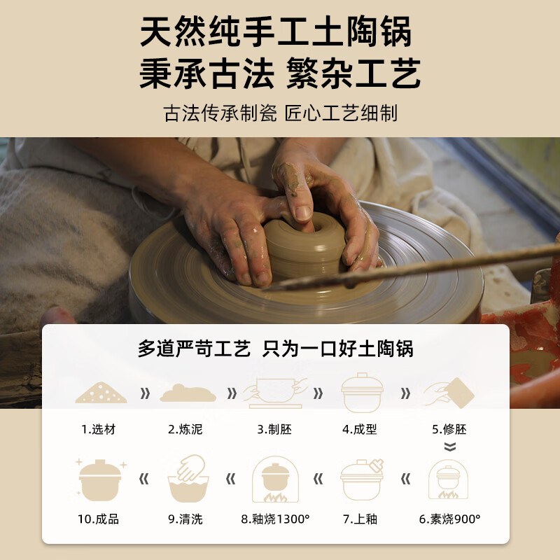 石崎成器日本 陶瓷内胆电饭煲 低糖电饭煲无涂层 家用微压电饭锅柴火饭土陶伊贺烧3L煮饭防溢煲汤砂锅预约 胡椒白 3L