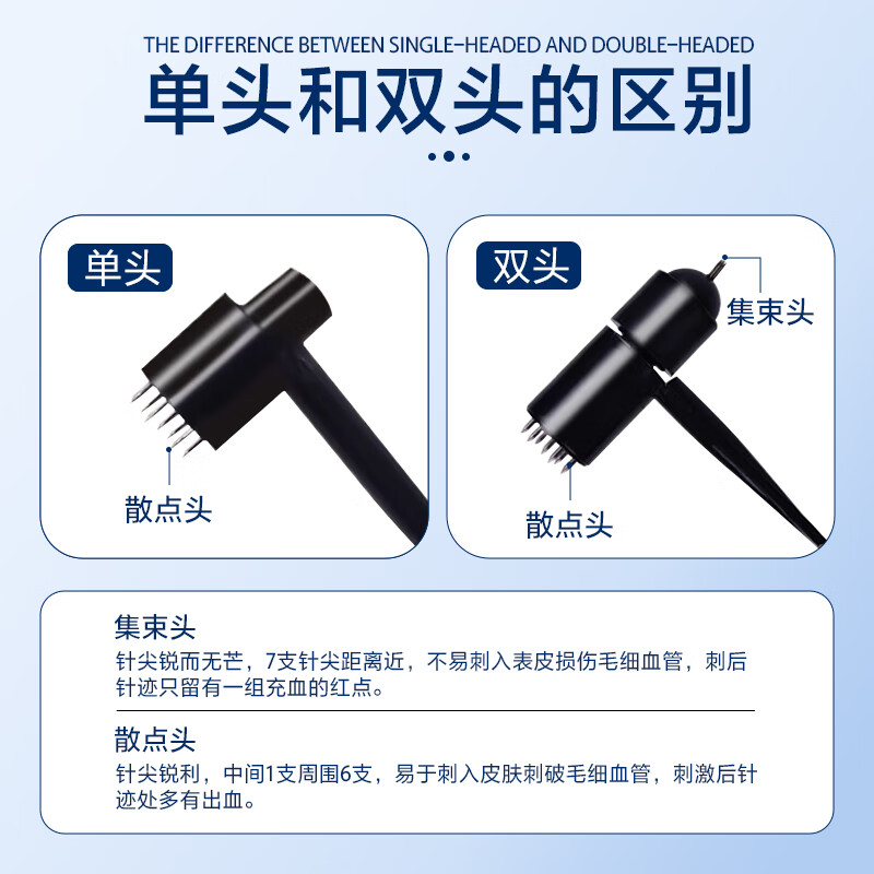 长白山医用梅花针锤七星针脱发针灸针家用中医生发针头皮按摩火罐刺血泄 【混合装】买单头3支送双头3支 共6盒