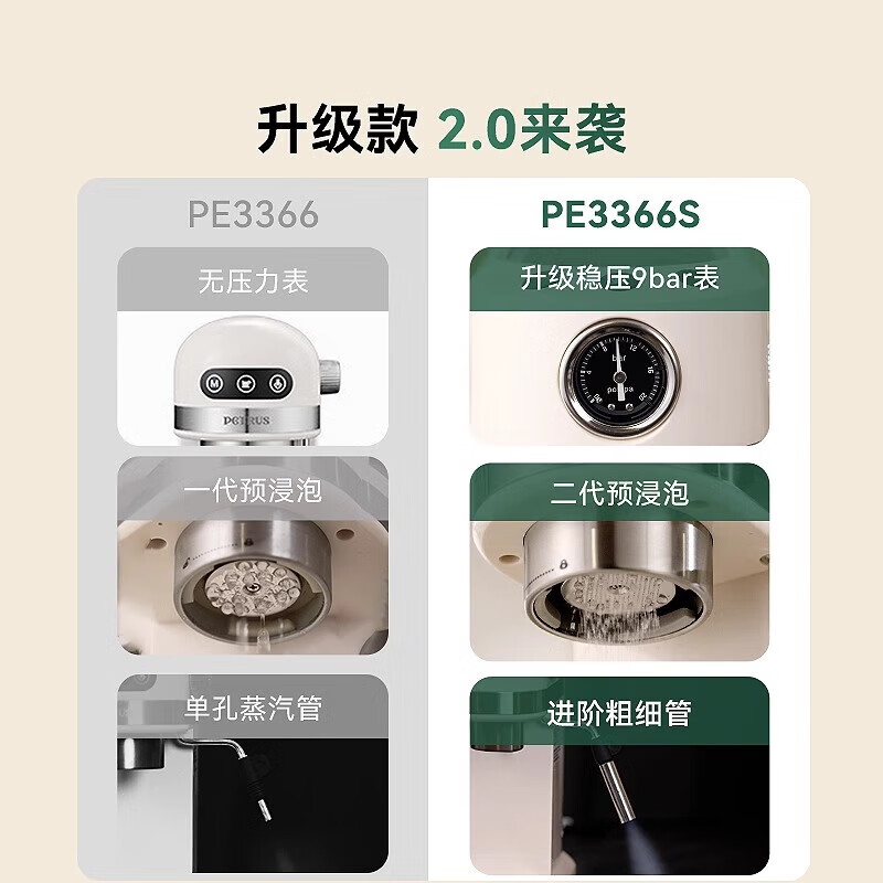 柏翠petrus咖啡机3366小白醒醒Pro升级款意式半自动全自动小型家用办公使用送礼礼物 PE3366S 小白醒醒pro升级款PE3366S+PE3788e