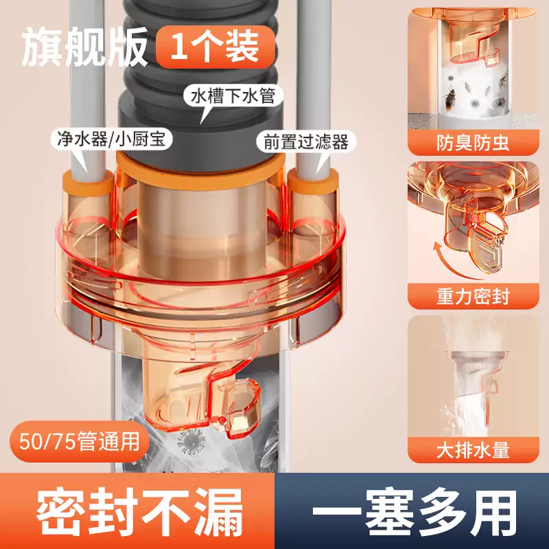起點如日廚房水槽下水管道防臭神器洗碗機凈水器洗菜洗手盆排水多功能三通 防蟲臭集成三通茶透1個裝廚衛(wèi)通