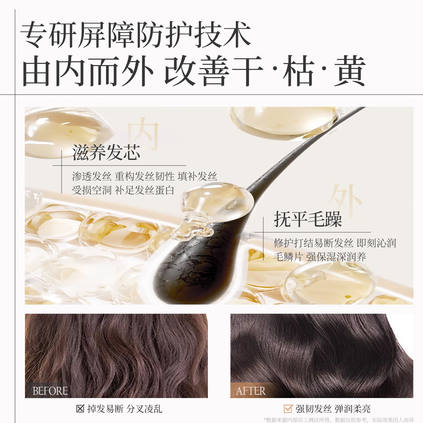 紫郁水疗发膜免蒸男女改善毛躁顺滑补水营养修护改善干枯毛躁头发护理 无花果发膜500g+初枧护发精油90g