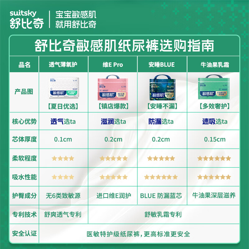 舒比奇【一片一夜】安睡BLUE夜用拉拉裤敏感肌婴儿纸尿裤尿不湿超薄透气 纸尿裤M码32片【6-11kg】