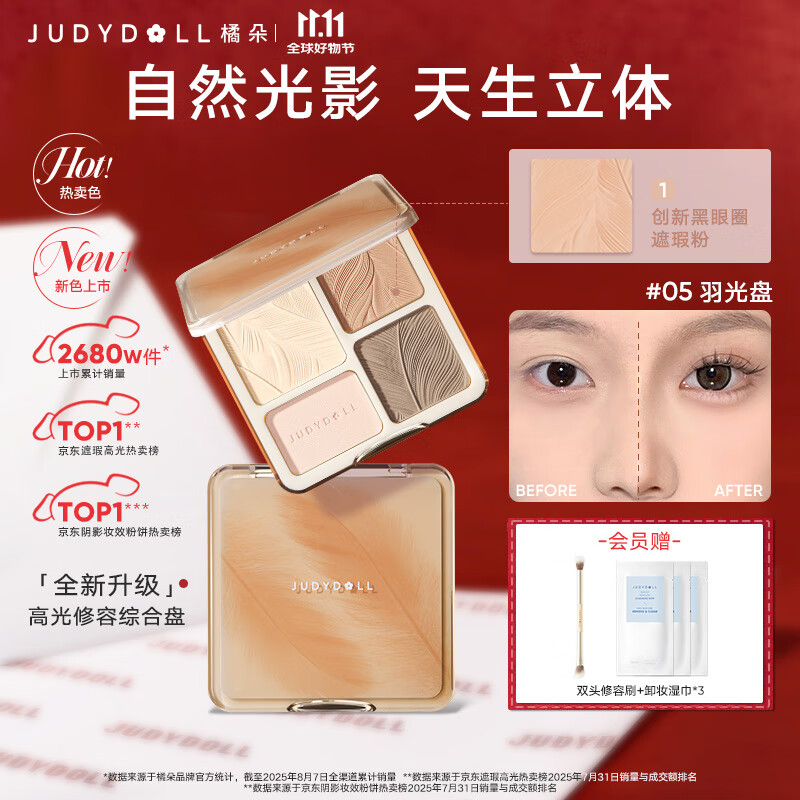 橘朵高光修容盘眼影遮瑕盘面部提亮阴影鼻影立体自然显色双11狂欢 【NEW全肤色可用】#05羽光盘