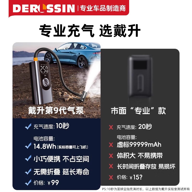 戴升车载无线充气泵汽车用便携式电动瓶车高压打气筒轿车轮胎带测胎压 【无线款电动车-汽车通用】气嘴+收纳袋