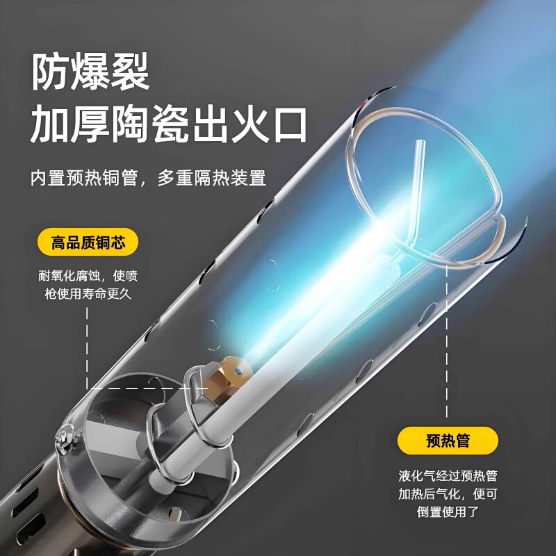 JCZS喷枪喷火烤枪卡式气罐家用烧毛喷火枪点火打火器烘焙手持喷火器枪 金属防爆款（可倒置/调节软硬火）+2瓶气