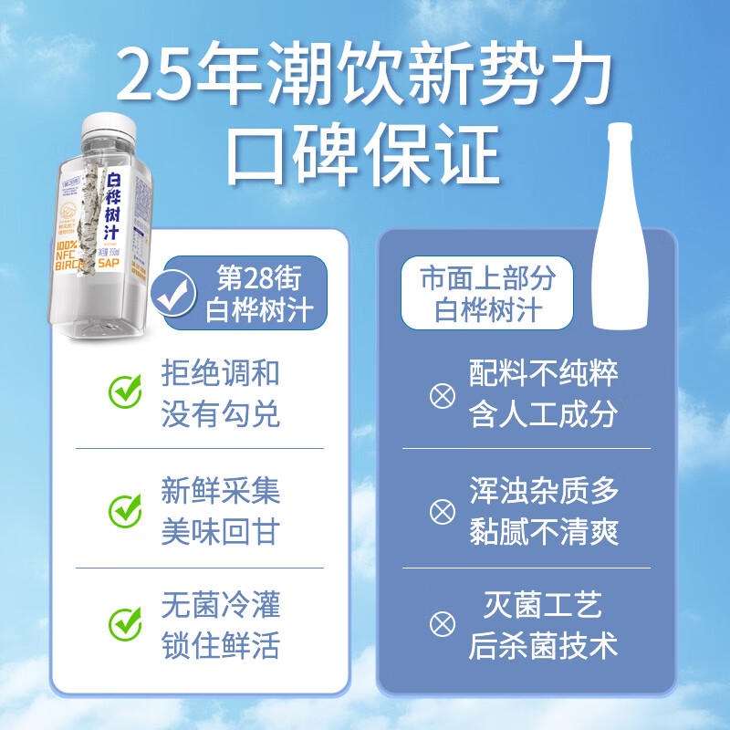 第28街100%白桦树汁NFC原汁原液天然小兴安岭植物饮料0卡脂肪无糖果蔬汁 100%白桦树汁（尝鲜）6瓶