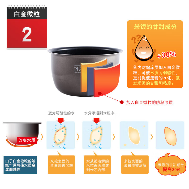 象印（ZO JIRUSHI）电饭煲日本原装进口IH电磁加热人工智能AI炊饭电饭锅七种炊煮压力煮饭锅可预约带蒸格 【仅剩一台】NP-NCH18C 高贵白 5L 贵在品质