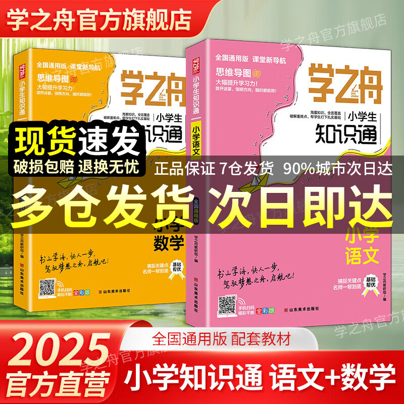 ٷƷѧ֮Сѧ֪ʶͨѧֲʦƼѩ2025°ѧӢ֪ʶܴȫ꼶С֪ʶܴ󼯽1-6꼶ȫ˽ս̱ʦͨ׽̲Ŀ⹤콢 Сѧ2᡿+ѧ