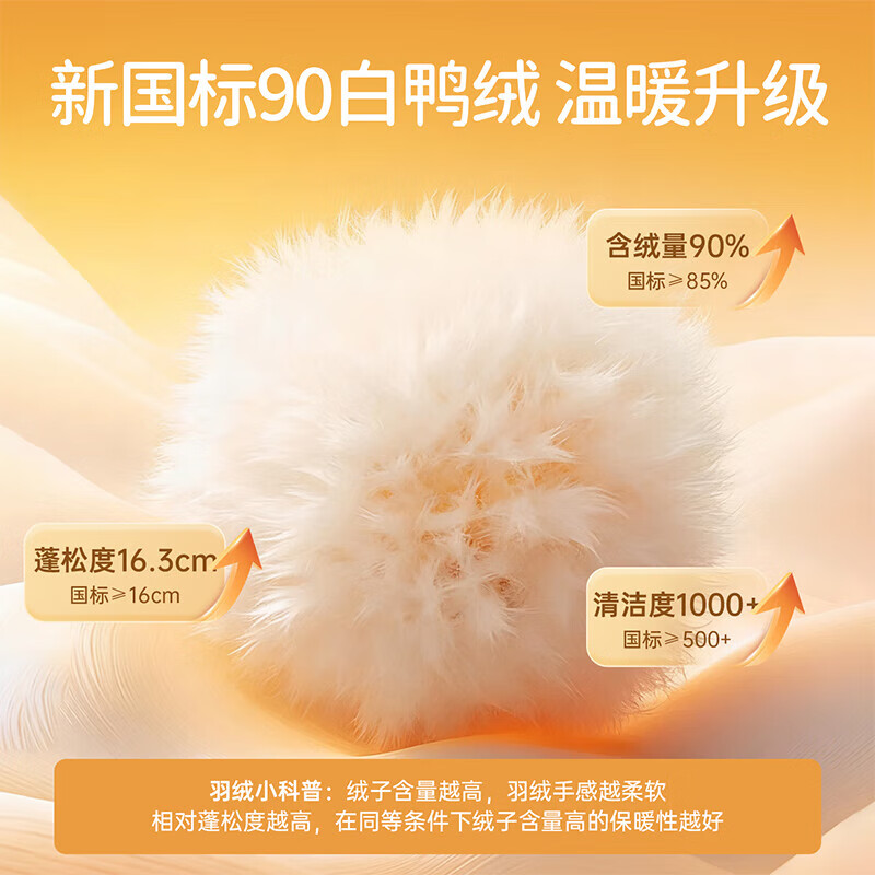 欧孕（OUYUN）宝宝羽绒裤外穿冬季新款男童女童儿童婴儿90白鸭绒裤子男 燕麦咖 [90白鸭绒 A类标准] 90 [建议身高80cm-90cm]