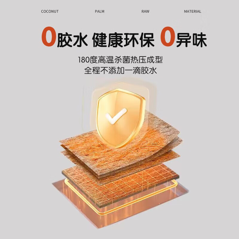 能见度德国VISIBL 定制定做可折叠床垫子152三折儿童椰棕榻榻米专用地铺 第九代抑菌·婴儿棉6cm【黄麻双金棕】婴幼儿级 1.5x2米(咨询客服·可定制任意尺寸)婴幼儿可用