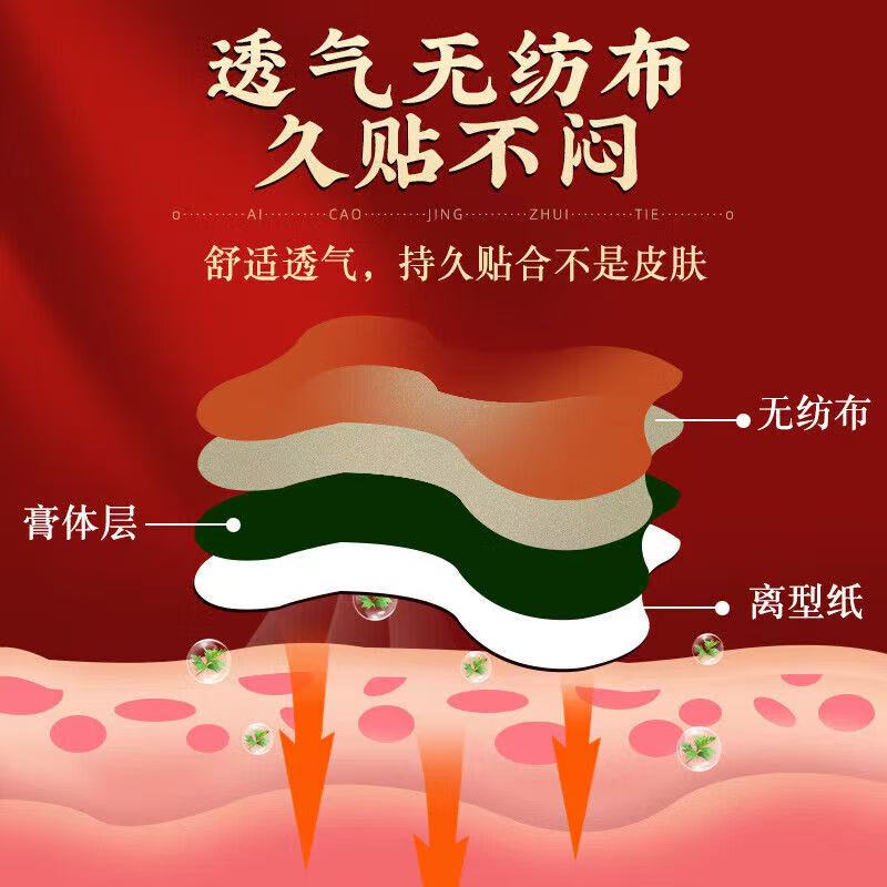 恩煕王氏艾草腰椎贴中老年屁股腰间盘颈椎贴肩颈腰腿贴艾灸热敷膏药贴 艾草腰椎贴 买三送二(60贴)五盒