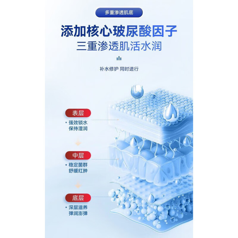 阴道保湿剂医用妇科凝胶补水保湿滋润女生中老年用品隐私发货医级 可口舔免洗房爱润滑丨液【夫妻共用】 2瓶装【隐私包装发货】