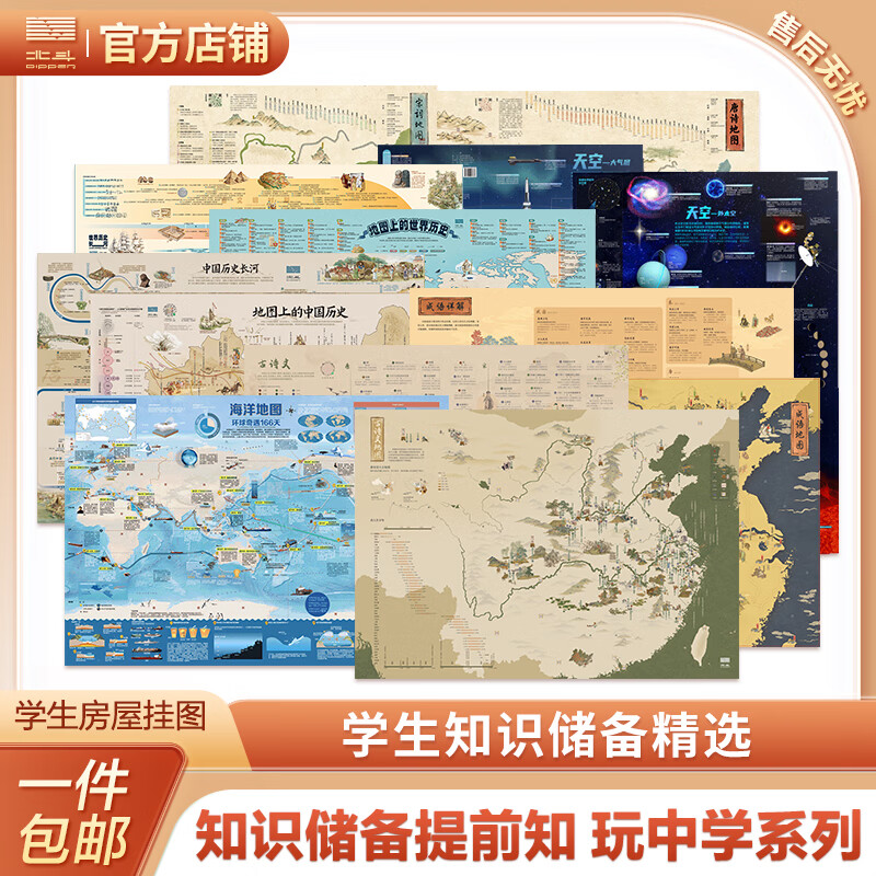 【北斗官方】儿童房间挂图学生挂图 学生知识储备科普百科精选（共14张）涵盖诗词挂图，古诗文，成语地图，中国历史，世界历史，海洋地图，天空