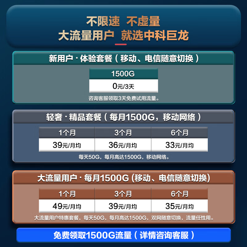中科巨龙（JULONG）随身wifi移动wifi无限流量2025款路由器cpe免插卡宽带上网宝便携办公学生宿舍户外上网神器 旗舰顶配版CPE（wifi6）