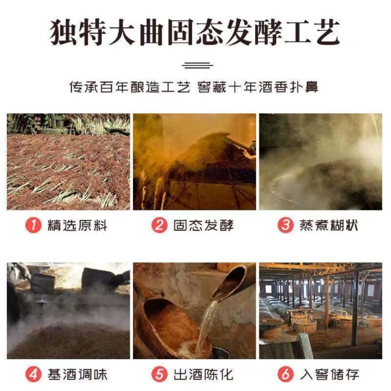 42度53度山西杏花村汾酒产地纯粮原浆清香型散酒纪念酒 42度 100mL 1瓶 封坛原浆【尝鲜款】