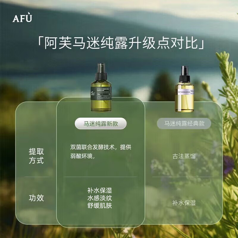 阿芙纯露马鞭草酮迷迭香发酵水爽肤水喷雾补水保湿抗皱舒缓护肤品 【1200ml】500ml*2+200ml