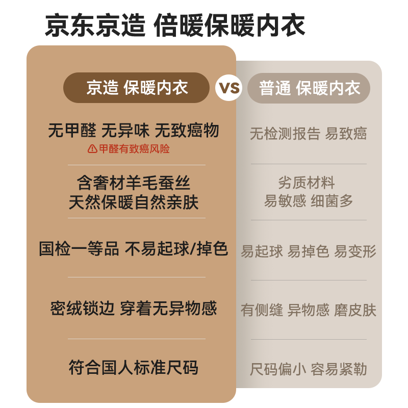 2026年保暖内衣十大品牌排行榜揭晓：这10款超暖柔，冬季必备-图片2
