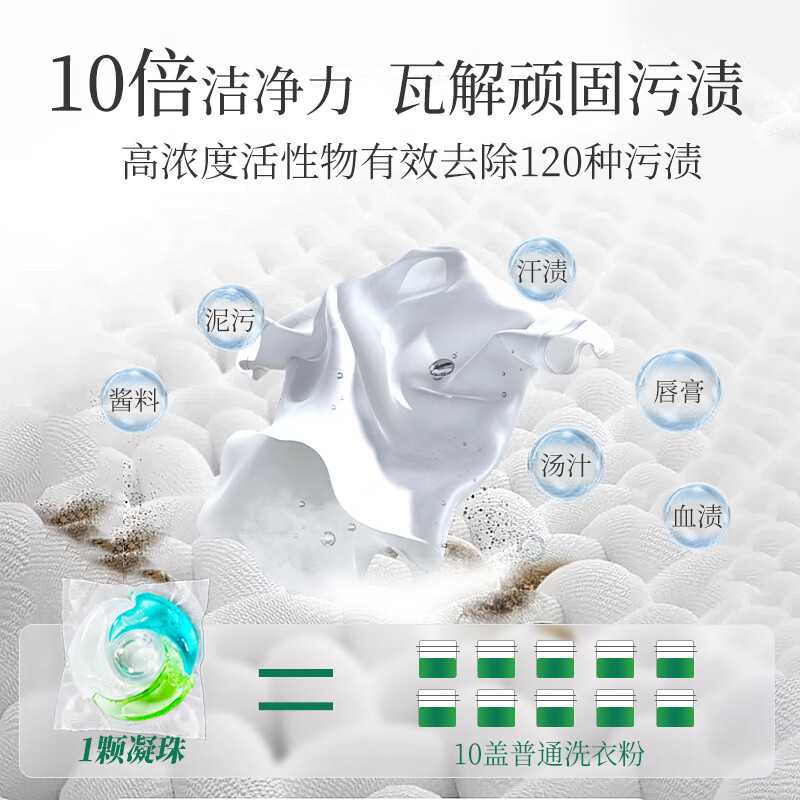 乐扣乐扣洗衣凝珠留香珠三合一持久留香10倍洁净护色除螨除菌洗衣液洗衣珠 【店长力荐】四腔洗衣凝珠25颗+单腔60颗
