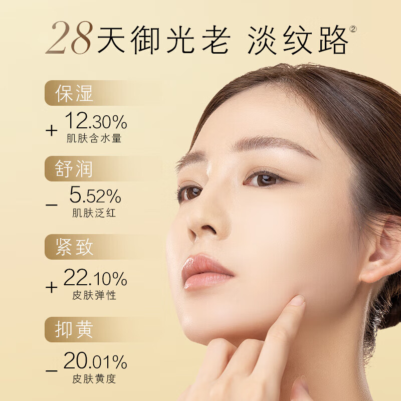 养生堂金桦赋活紧致乳120g淡细纹抗皱补水修护乳液清爽保湿生日礼物首选 120g赋活紧致乳