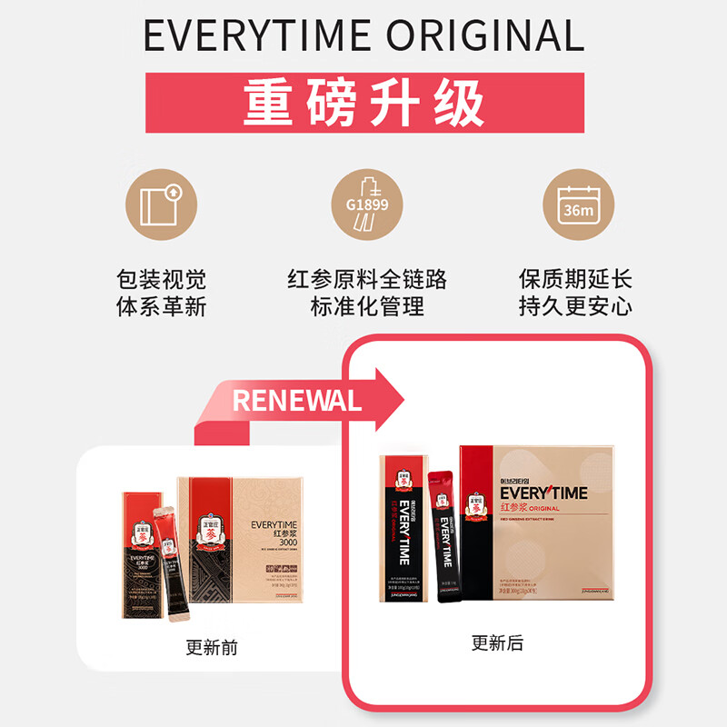 正官庄【新日期】人参红参液EVERYTIME精红参浆300g*5盒新升级 加倍浓缩 红参浆300g*5盒【新包装】