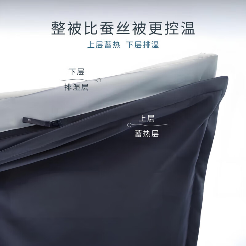 亚朵同学秋冬季被子酒店同款深睡控温被Pro2.0A类被芯深睡被可机洗子母被 【全新款】清澄蓝 亚朵深睡控温被Pro2.0 150cm*200cm 四季被 (双层控温子母被)