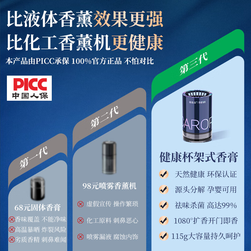 香百年车载香薰车用香膏杯架式车内摆件车内除异味高级车载固体香膏 蔚蓝115g*1瓶