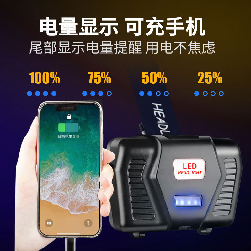 宰搂头戴式强光头灯充电感应激光亮手电筒夜钓鱼专用户外照明灯 H16白黄双激光六节锂电池