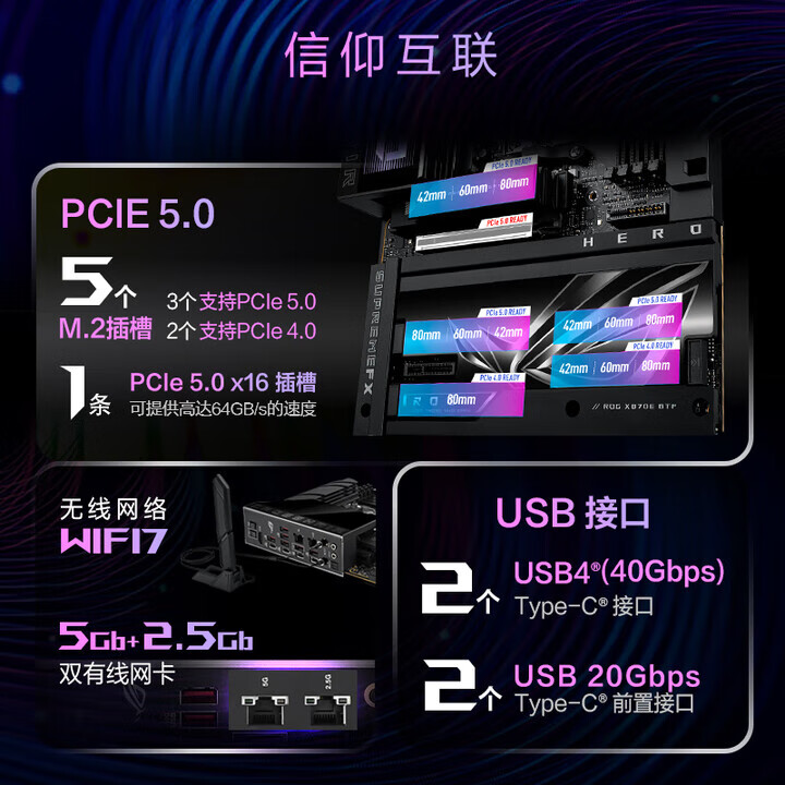 华硕 ROG X870E HERO BTF玩家国度电竞 图 4