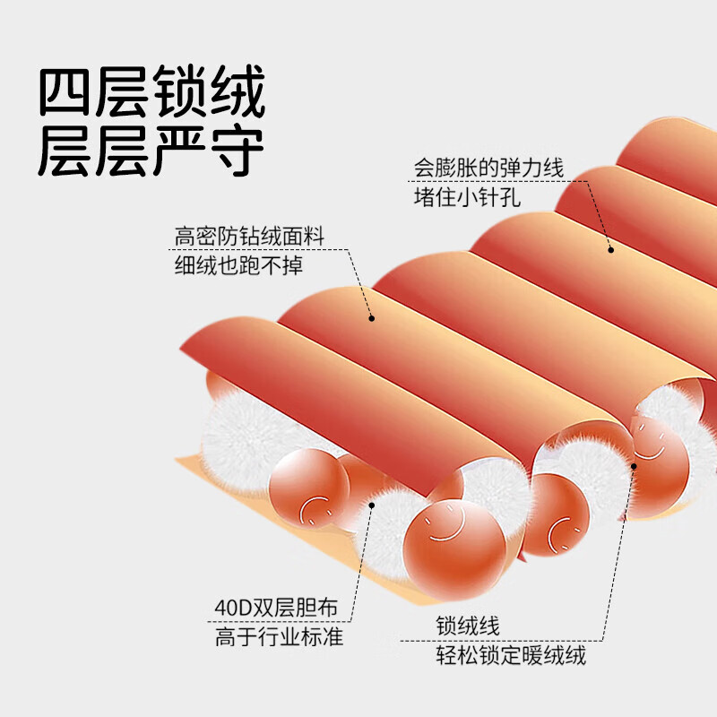 欧孕儿童羽绒裤冬季新款男童加厚女童保暖白鸭绒婴儿宝宝外穿裤子 印象黑 【90白鸭绒 A类标准】 80 cm【建议身高73-80cm】