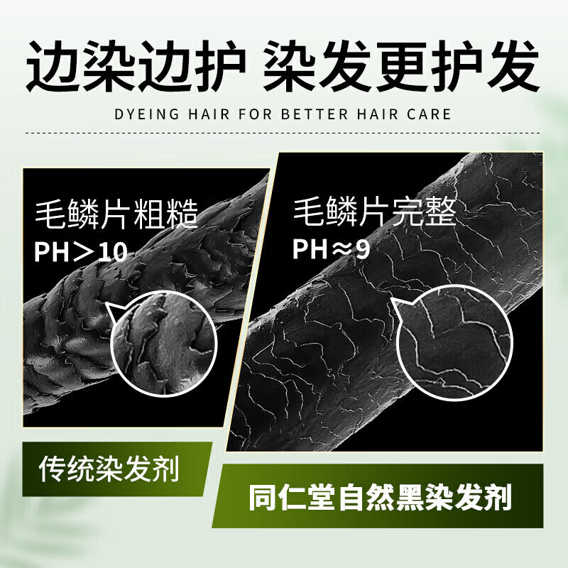 同仁堂染发膏纯天然植物无刺激不沾头皮孕妇可用一洗黑染发剂男士专用女 栗子色【健康不致癌 可盖白发】