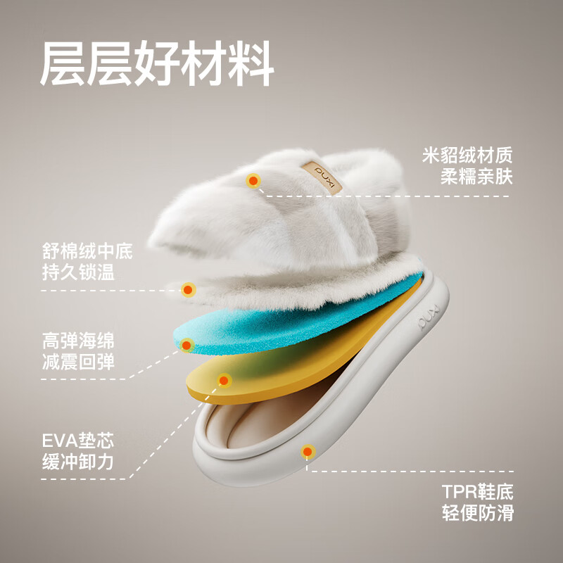 朴西棉拖鞋女秋冬季包跟月子鞋居家情侣室内防滑防臭情侣棉拖鞋男 奶咖色 38.5