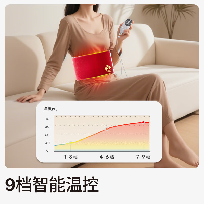 zuowei海盐热敷包袋理疗袋电加热盐袋粗盐肩颈热敷节日礼盒送父母 草本盐热敷宝-国潮红
